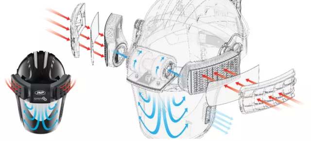 Ear Defenders